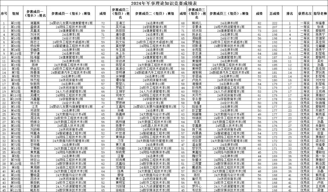 图片 1