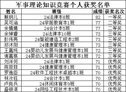 图片 2