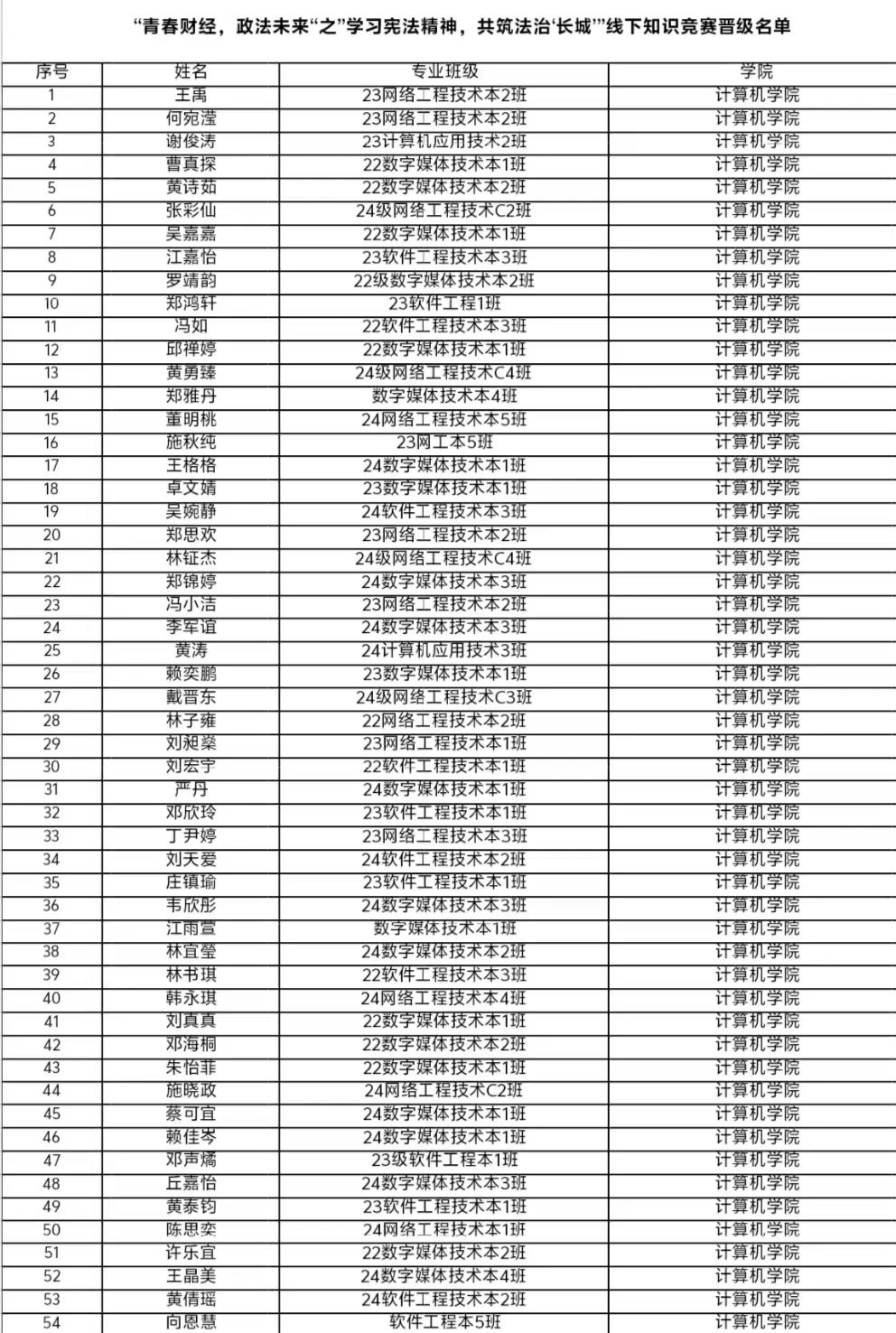 图片 6