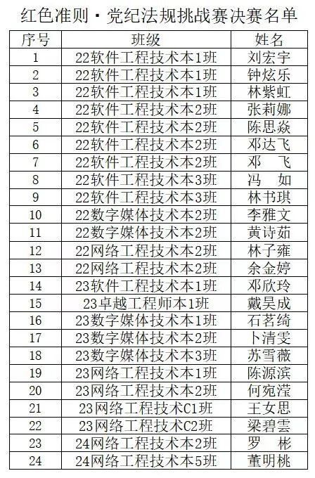 图片 4
