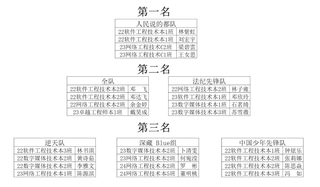 图片 4