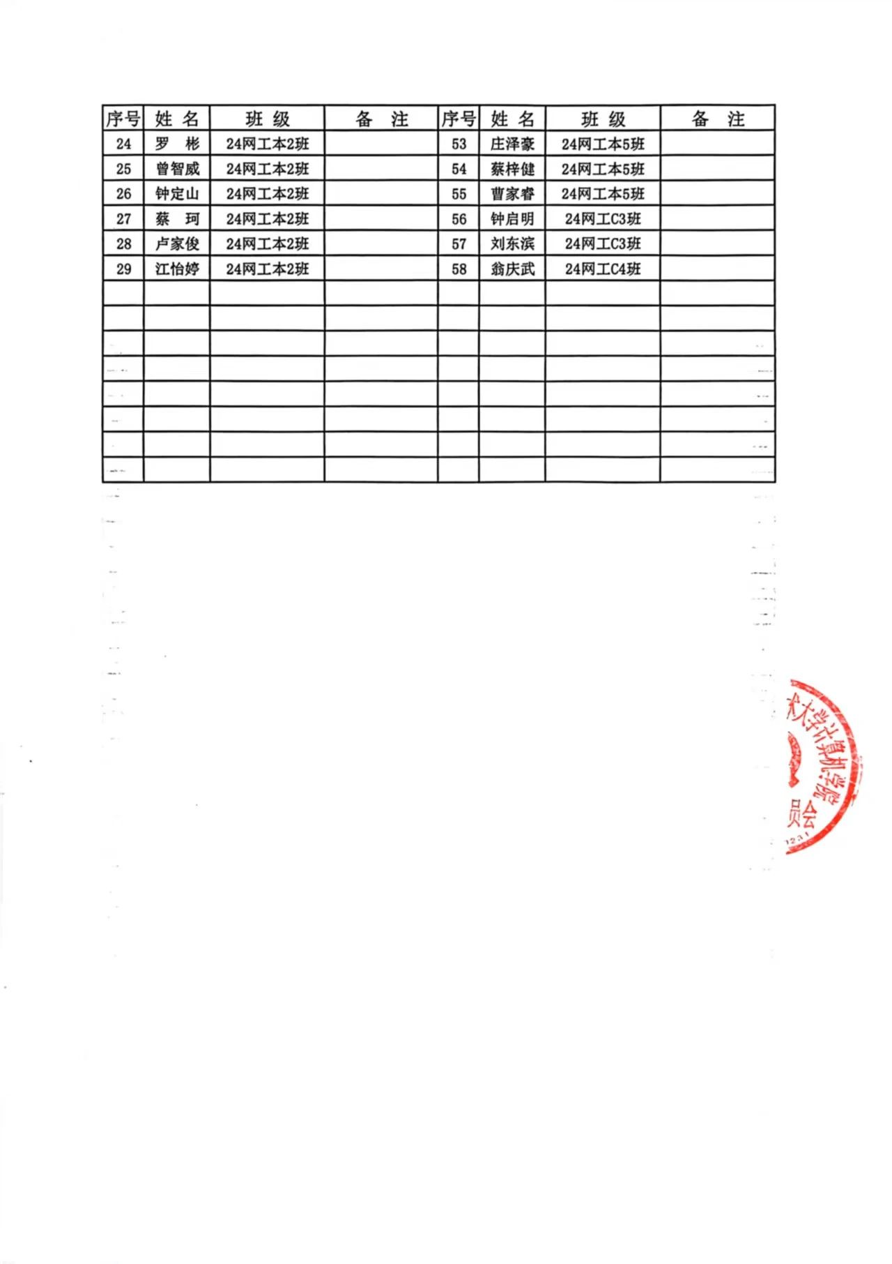 图片 2