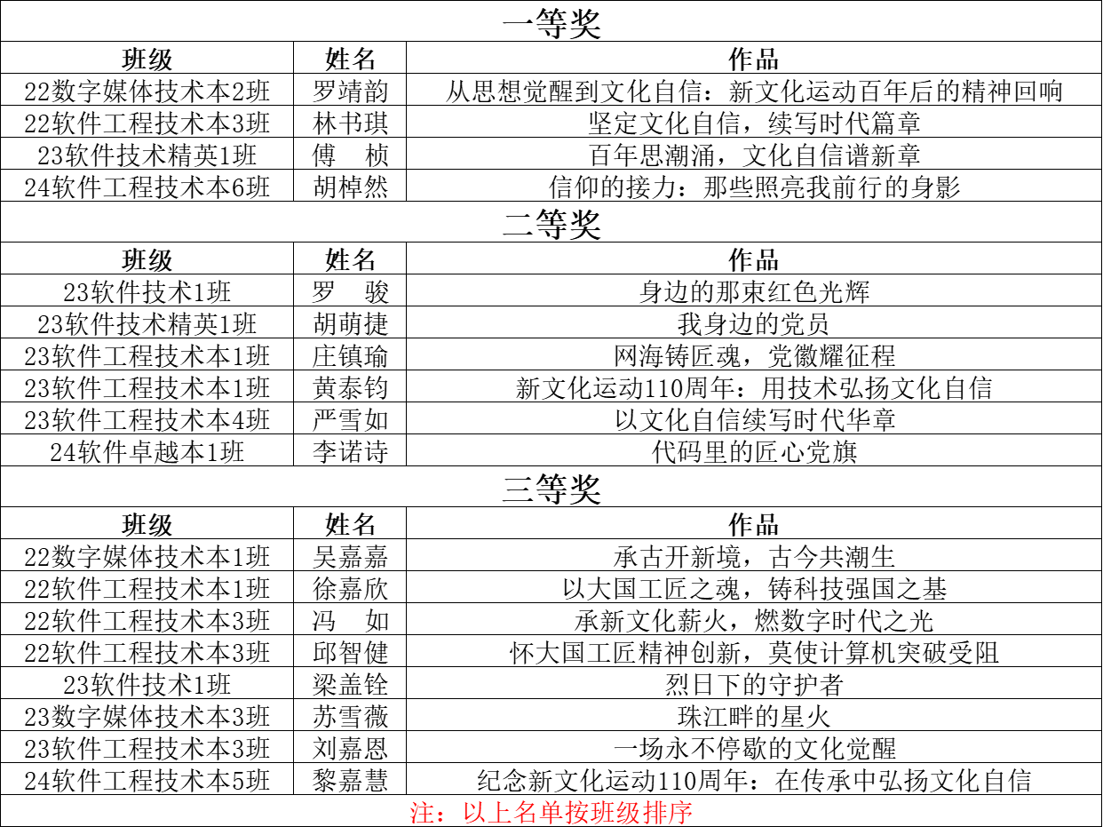图片 1