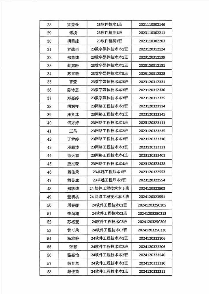 图片 3
