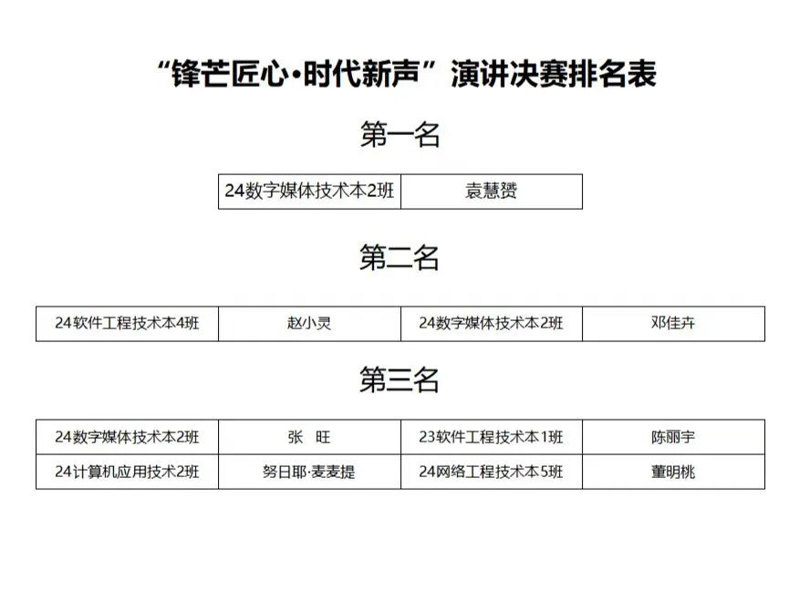 图片 1