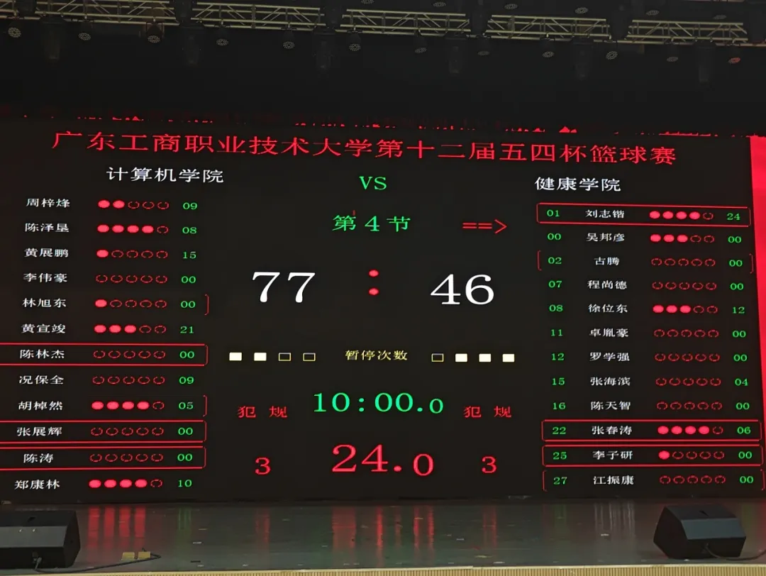 图片 7