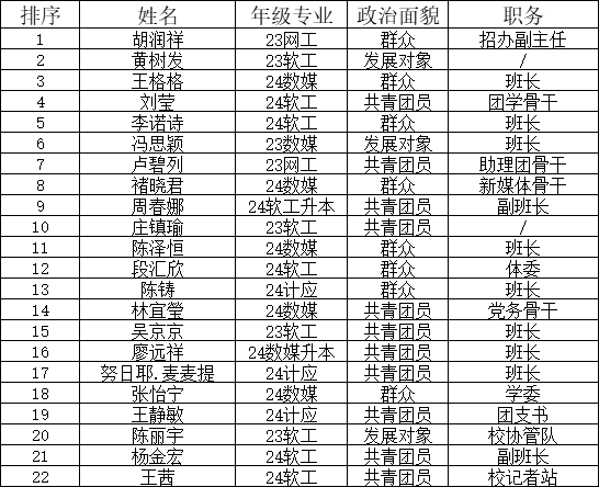 图片 12